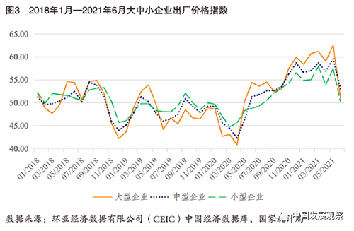 今天国际大宗商品涨价明细,今日国际大宗商品涨价一览