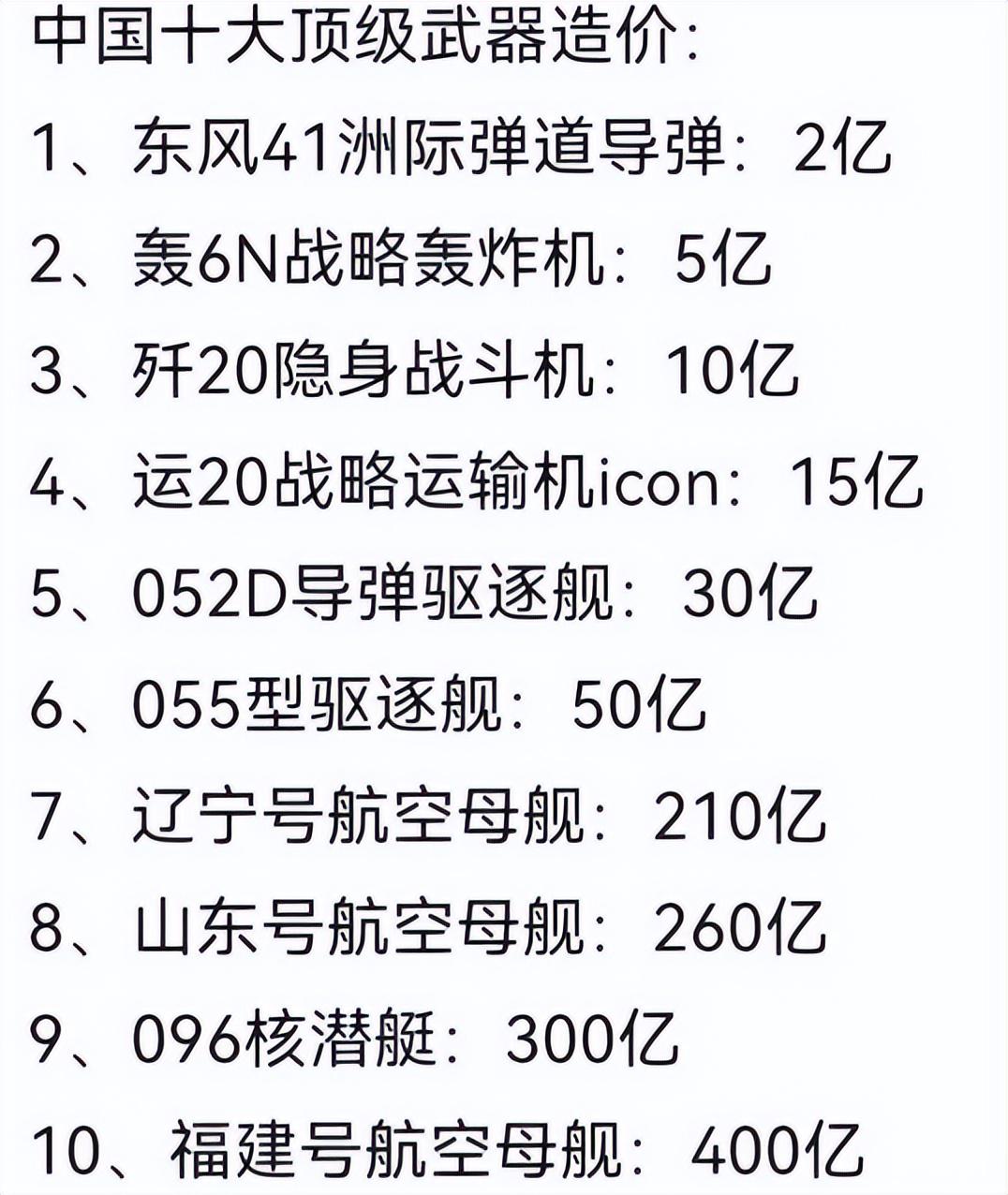 中国的新型武器，塑造未来国防的力量，中国新型武器，塑造未来国防的强力支柱