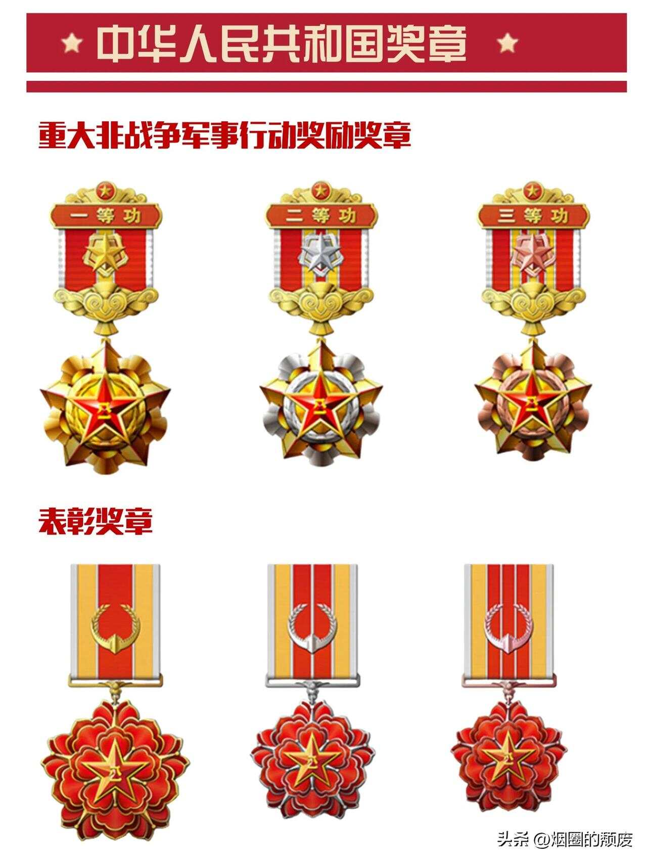 中国各类勋章图案，荣耀的象征与文化的展现，中国勋章图案，荣耀与文化的象征