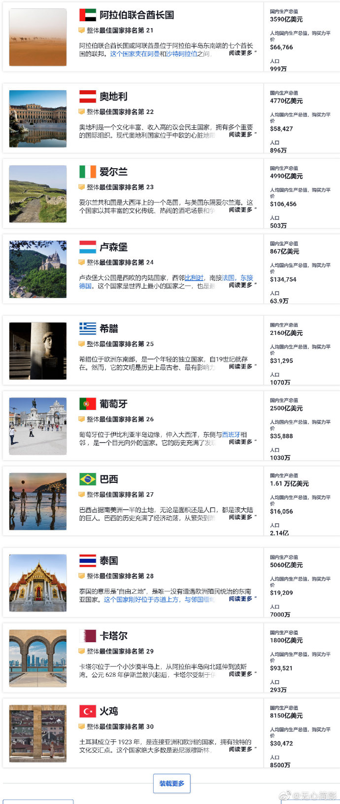 世界新闻报刊网站导航,探索全球信息的门户,全球新闻导航,探索世界信息的门户网站