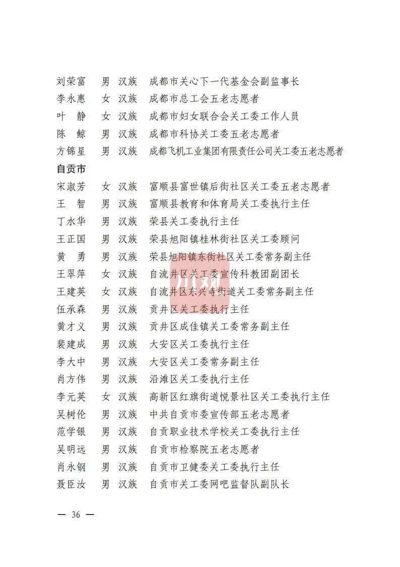 历年晋升上将名单(1988-2019),中国军事高级将领的晋升之路,中国军事高级将领晋升之路概览,历年晋升上将名单(1988-2019)