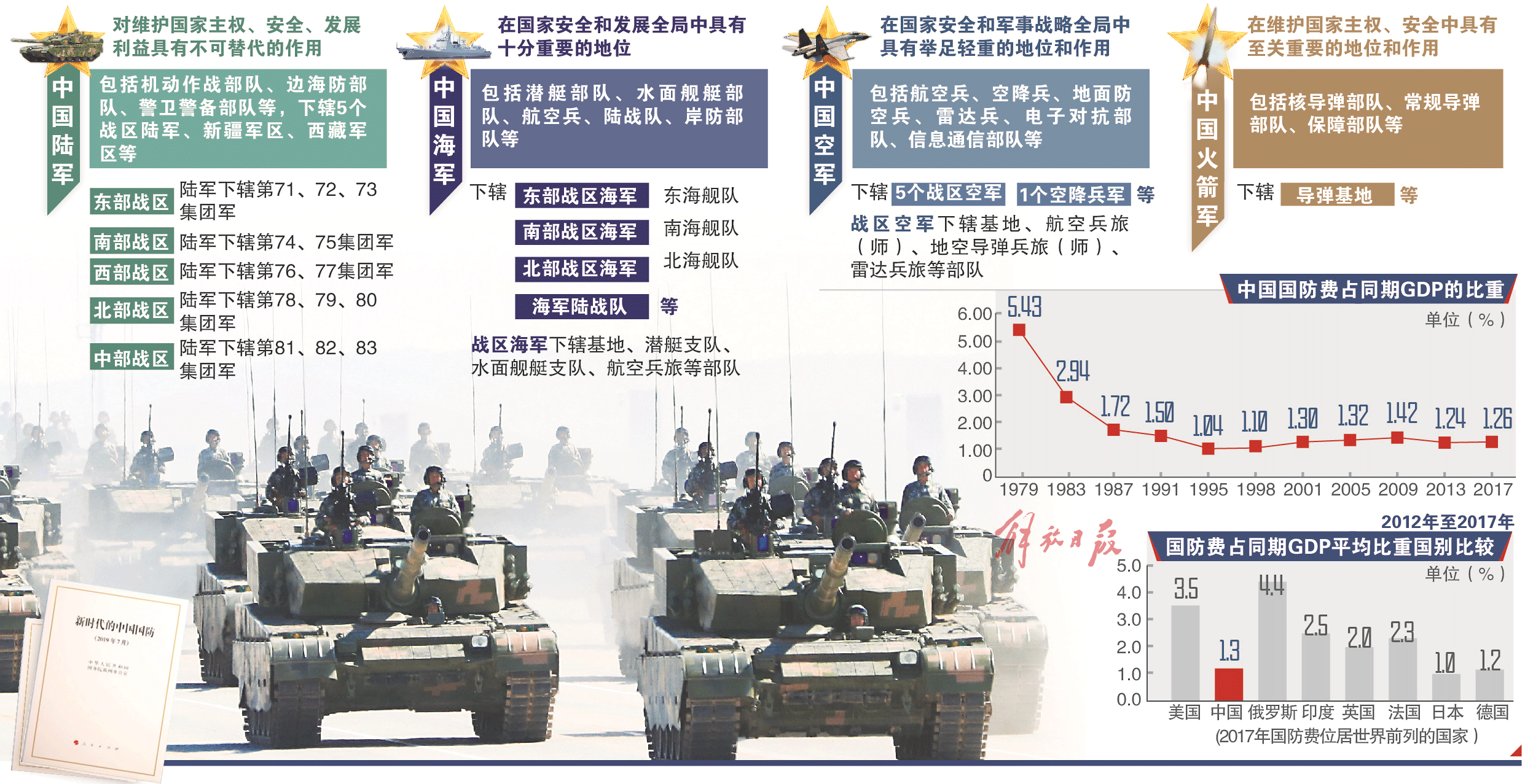 关于军事的国家大事，战略决策与国家安全的重要性，军事战略决策与国家安全的重大关联，战略决策对国家安全的影响分析