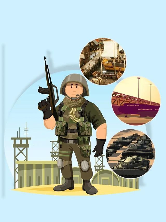 军事安全图片,揭示国家安全的重要视角,军事安全图片,揭示国家安全的关键视角