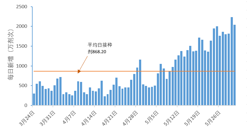 西安疫情最新消息,今日新增15例病例分析及其影响,西安新增15例疫情病例分析及影响简报