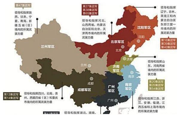 北部战区兵力概况，北部战区兵力概览