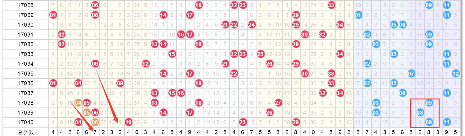 澳门六开奖结果查询