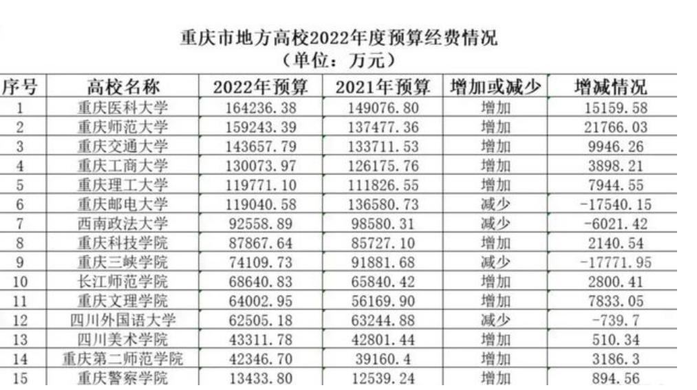 国防七子与兵工七子,中国国防科技工业的独特力量,国防七子与兵工七子,中国国防科技工业的核心力量