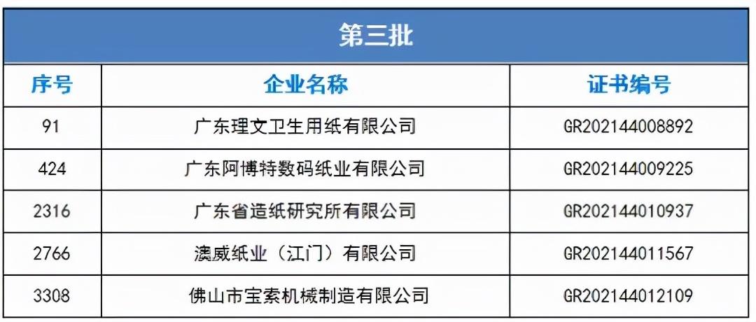 今日新闻摘抄十条（2021年7月），今日新闻摘要（2021年7月版）——最新十条新闻速览