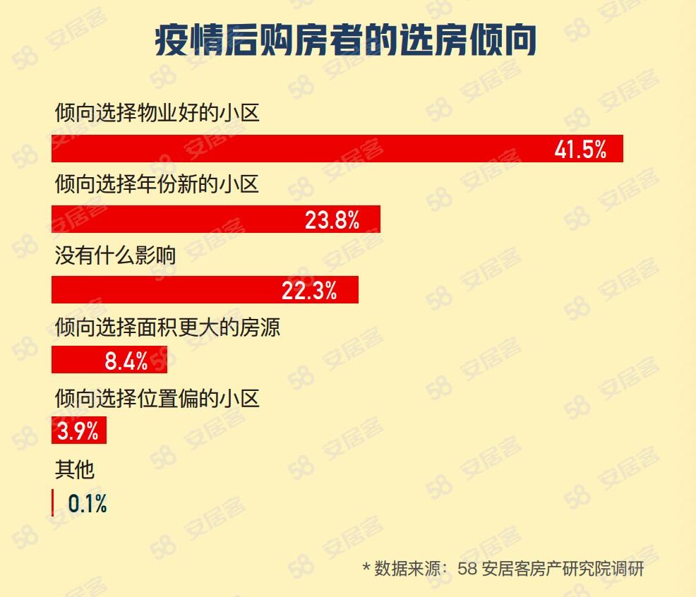 幸运之门背后的秘密