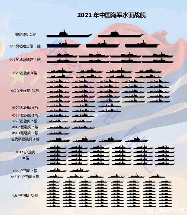 海军70周年阅兵名单，荣耀的瞬间与时代的见证，海军70周年阅兵名单，荣耀瞬间见证时代力量