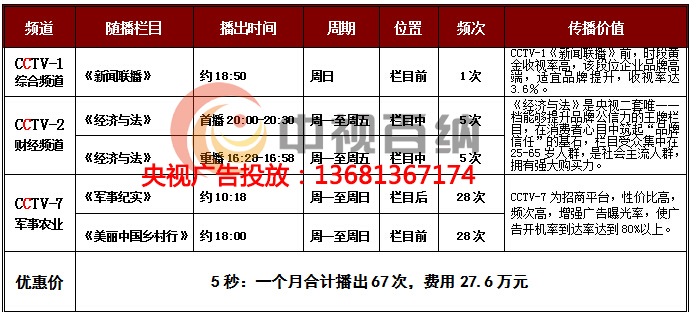 中央军事频道今日节目表预告，深度解读军事动态，领略国防力量风采，中央军事频道今日节目表预告，深度解读军事动态，展现国防力量风采