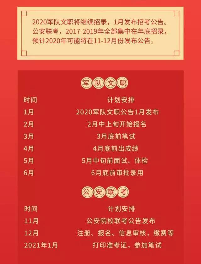 部队文职女生体检内容详解，部队文职女生体检内容全面解析