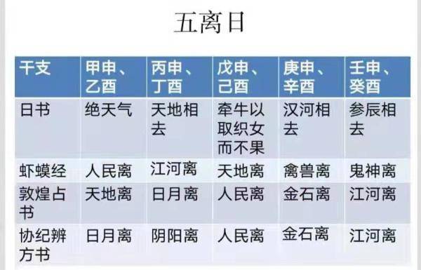 超日王纪元历法，古代历法的卓越代表，超日王纪元历法，古代历法之卓越典范
