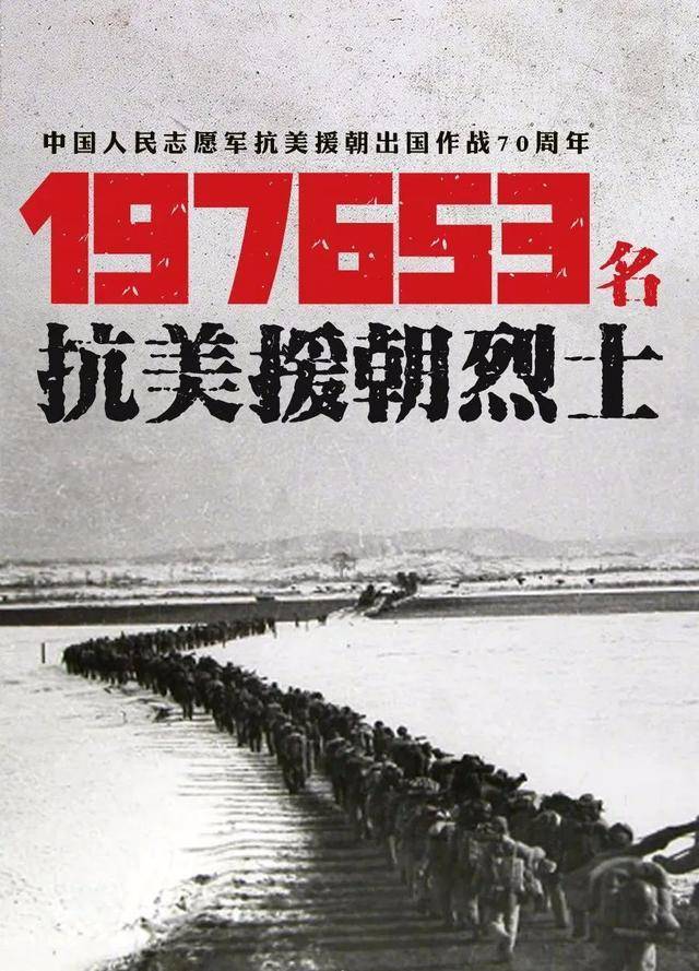纪念抗美援朝七十周年，铭记历史，砥砺前行，抗美援朝七十周年，铭记历史，砥砺前行，致敬英雄！