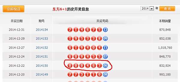 六开奖澳门开奖结果今天一期,探索彩票的魅力与期待,探索彩票魅力,期待澳门开奖结果今日揭晓