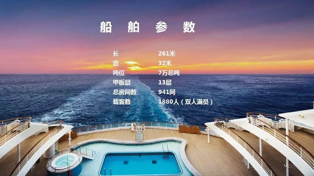辽宁号航母母港，中国海军力量的重要支点，辽宁号航母母港，中国海军力量的战略支点