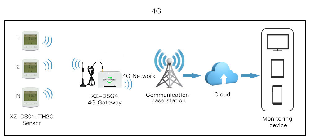 深远影响（或影响广泛）