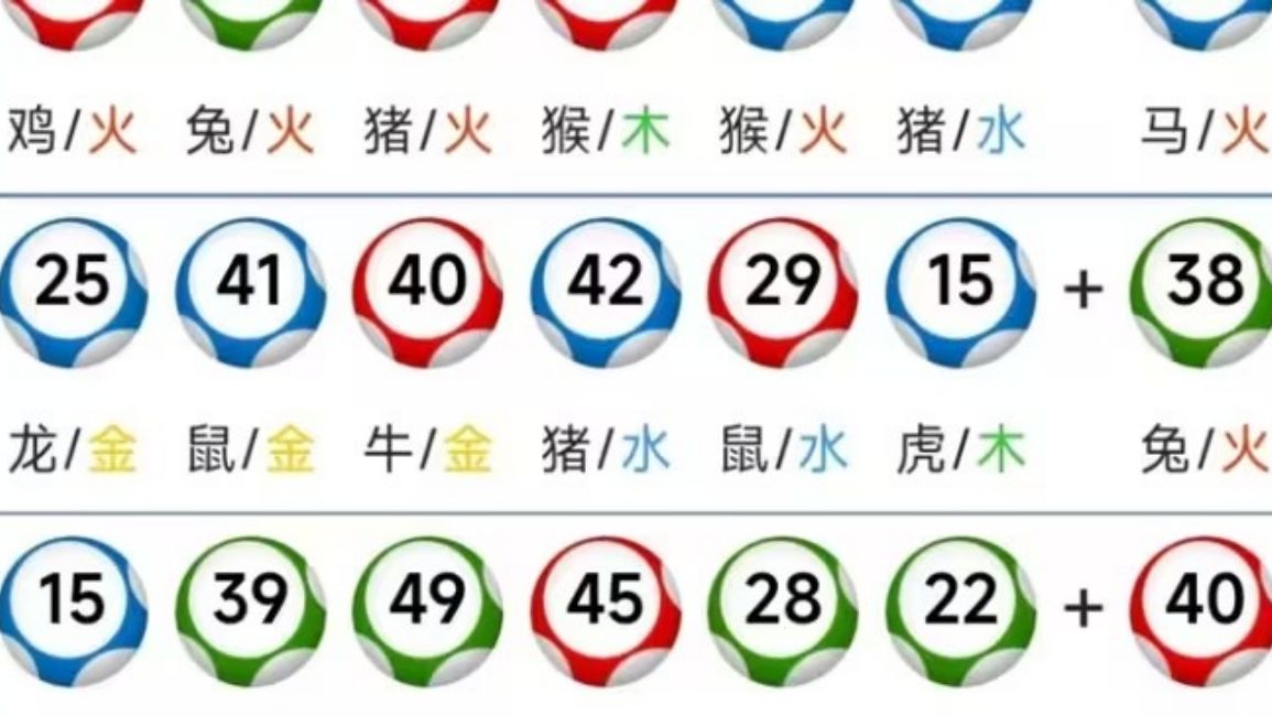 澳门生肖号码表图，探索2025年的奥秘与预测，澳门生肖号码表图揭秘，探索未来奥秘与预测2025年运势走向