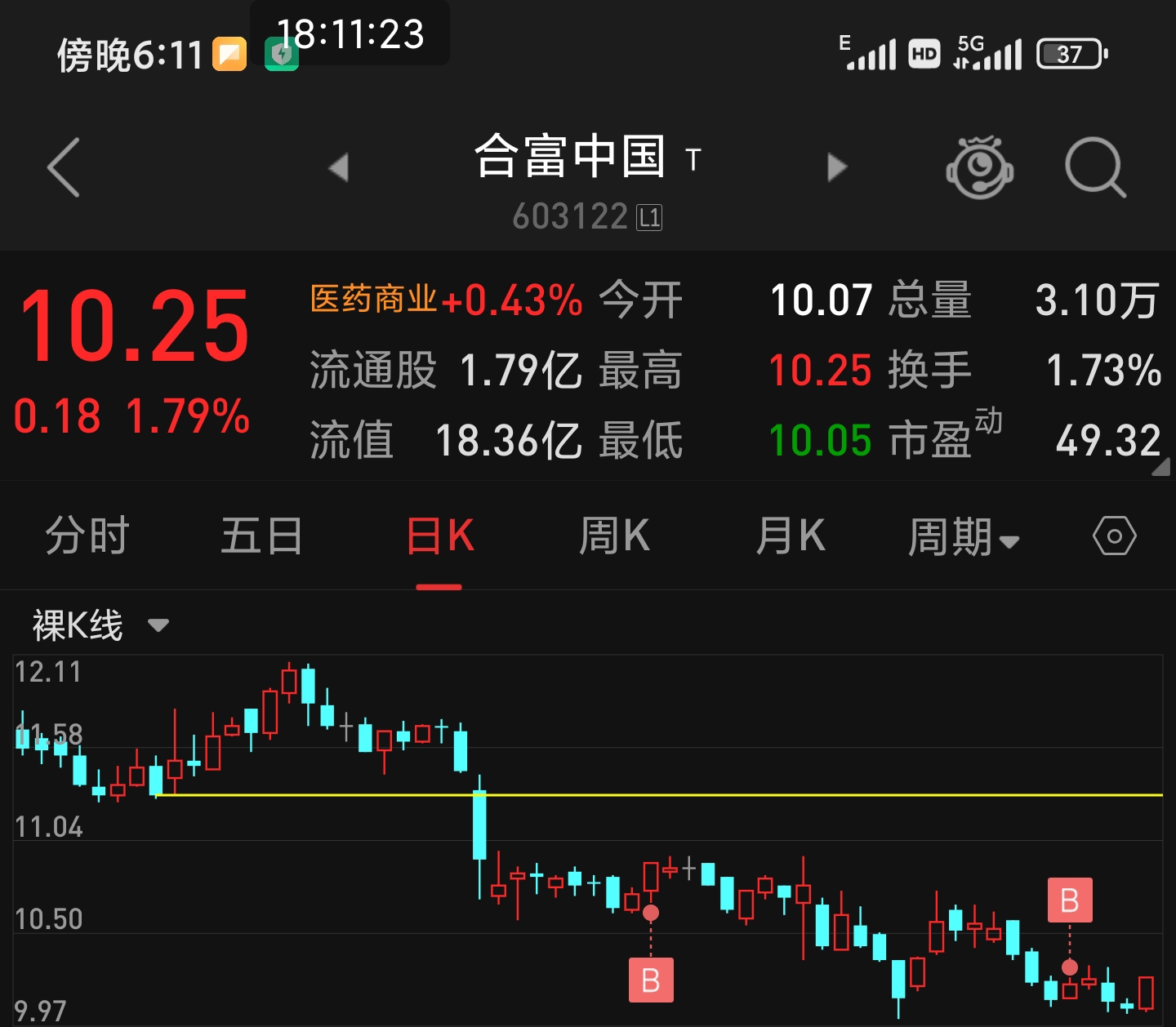 深度解析/深度解读报告