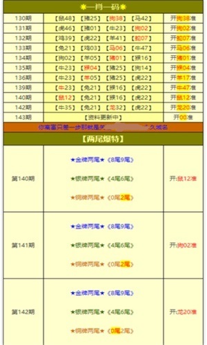 探索澳门，2025年澳门正版资料大全免费，澳门探索之旅，2025年正版资料大全免费攻略