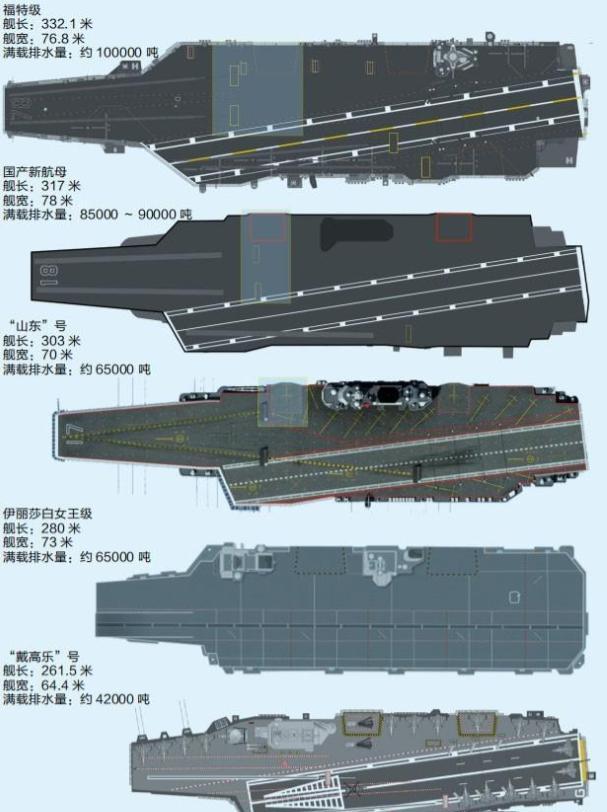 财经 第40页