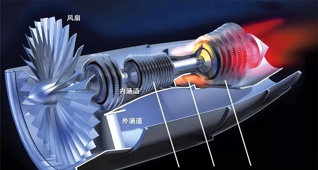 中国涡扇15视频，揭示先进发动机技术的崭新面貌，中国涡扇15视频展现先进发动机技术崭新面貌