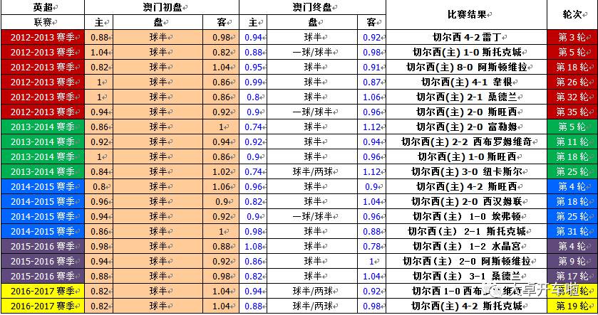 澳门六下彩12O期开奖结果,探索彩票背后的故事,澳门六下彩第120期开奖探索,彩票背后的故事与结果揭晓