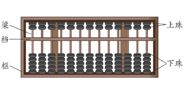 铁算算盘4887资料深度解析与应用探讨,铁算算盘4887资料深度解析与应用探讨,探索与实践