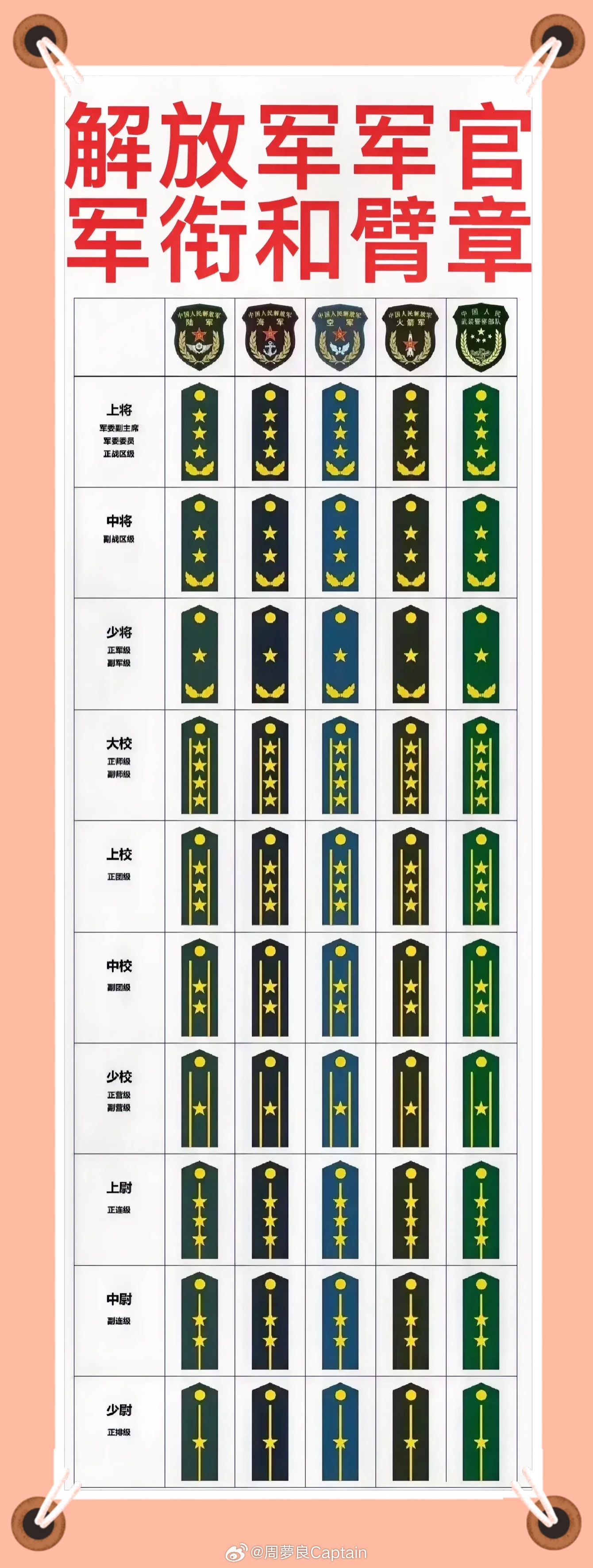 揭秘中国部队番号中的特殊存在,以部队番号65开头的部队解析,揭秘中国部队番号中的特殊存在,揭秘部队番号65开头的部队解析