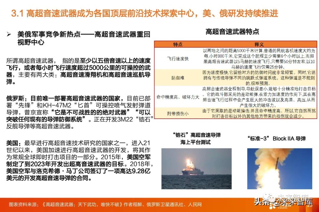 国防发展的启示