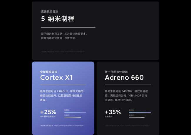 骁龙600与骁龙888,性能与技术的深度对比,骁龙600与骁龙888,性能技术深度对比解析