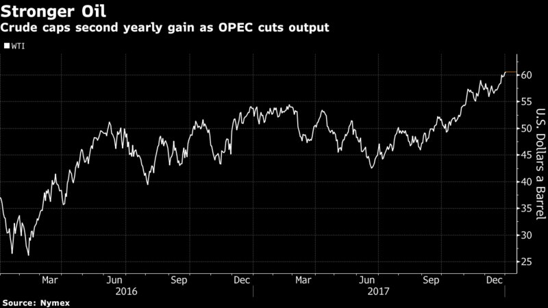 国际新闻热点大事件