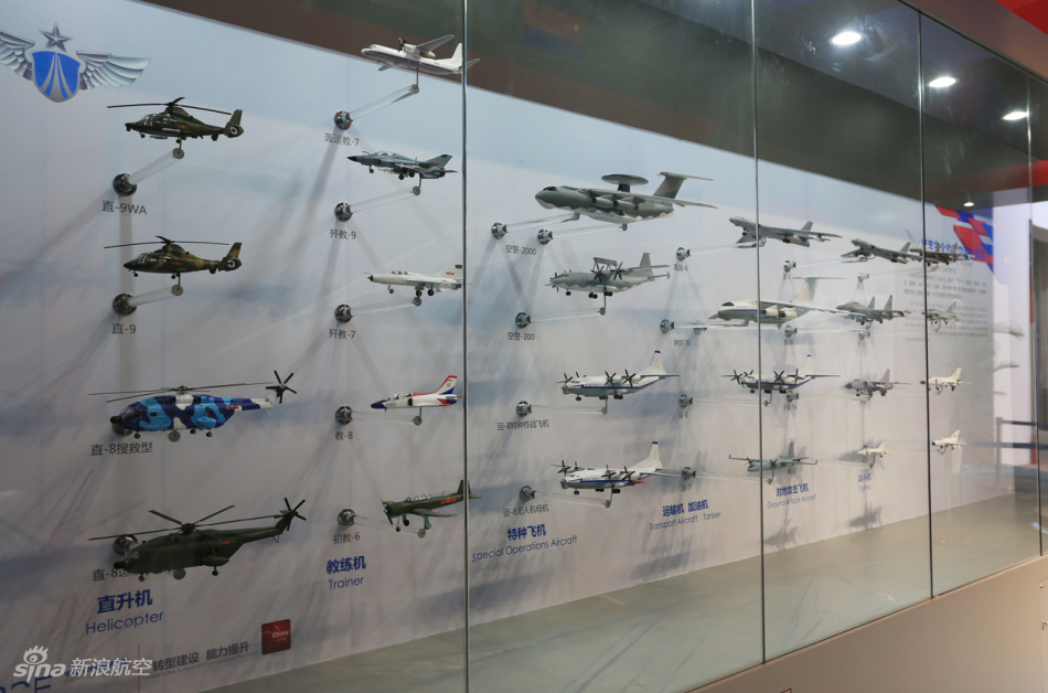 中国空军现役编制探析,中国空军现役编制深度解析