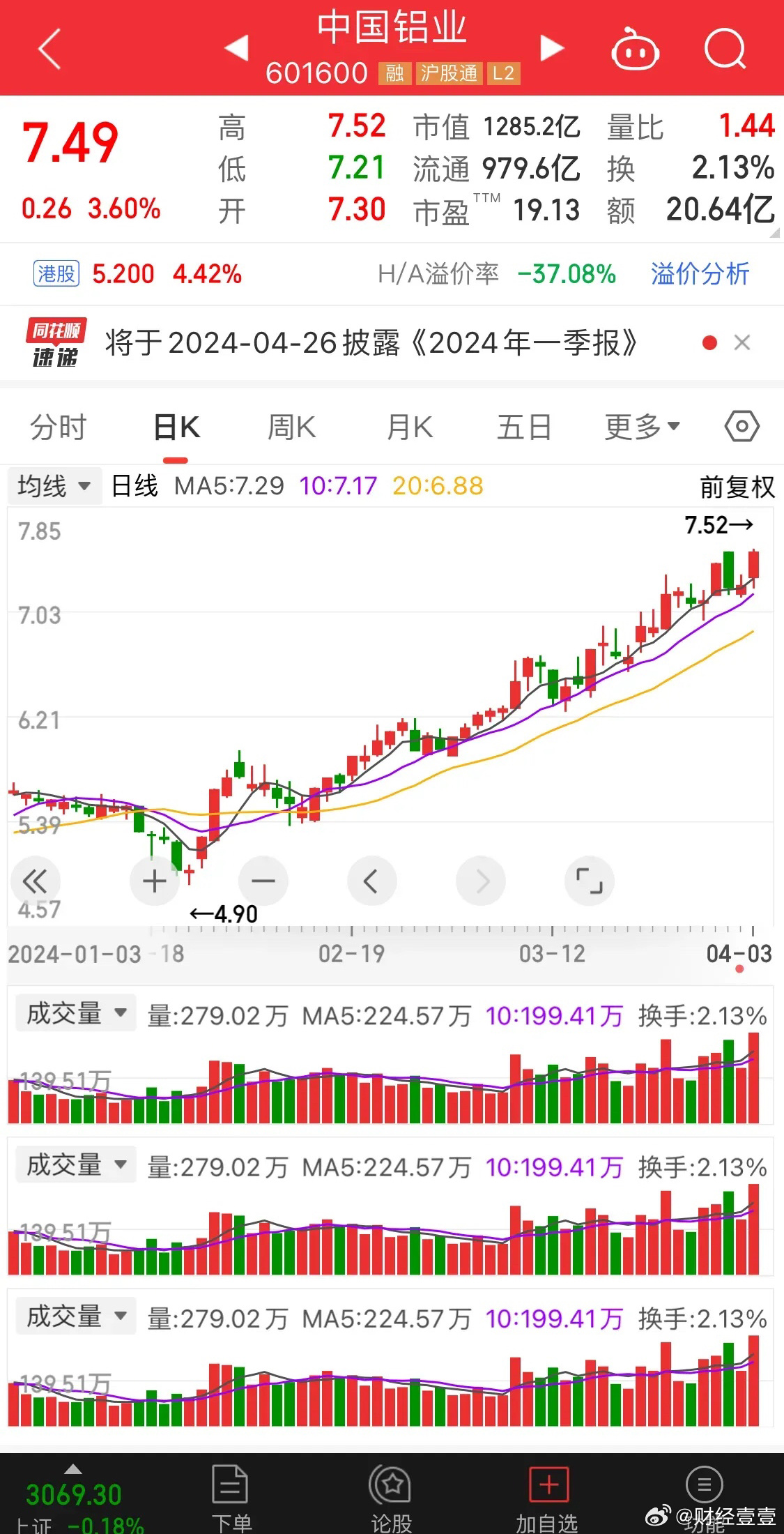 中国铝业最新消息,行业趋势、企业动态与市场展望,中国铝业最新动态与行业趋势展望,企业动态、市场展望及行业发展趋势分析