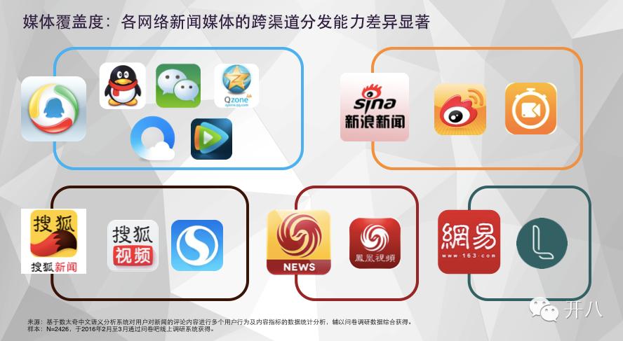 新闻自由至关重要,探究哪个媒体在践行自由精神,新闻自由的关键性,探究媒体实践自由精神的典范