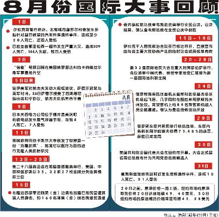 国际新闻大事与闽南网，新闻前沿的交汇点，国际新闻大事与闽南网的交汇点