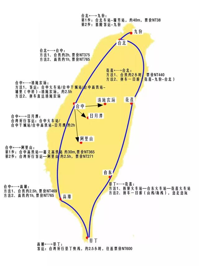 现在能到台湾旅游吗?——探索台湾之旅的无限魅力与可行性,现在能否赴台湾旅游?探索台湾之旅的魅力与可能性