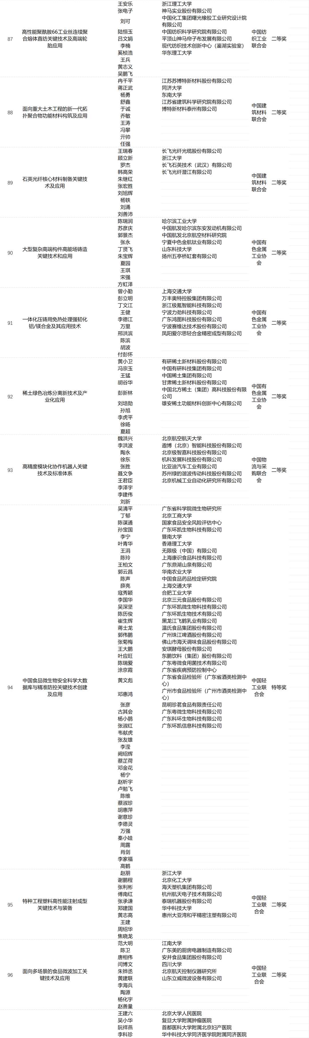 国防科工局名单公示,透明公开,强化国防科技工业的力量,国防科工局名单公示强化国防科技工业力量,推动透明公开发展