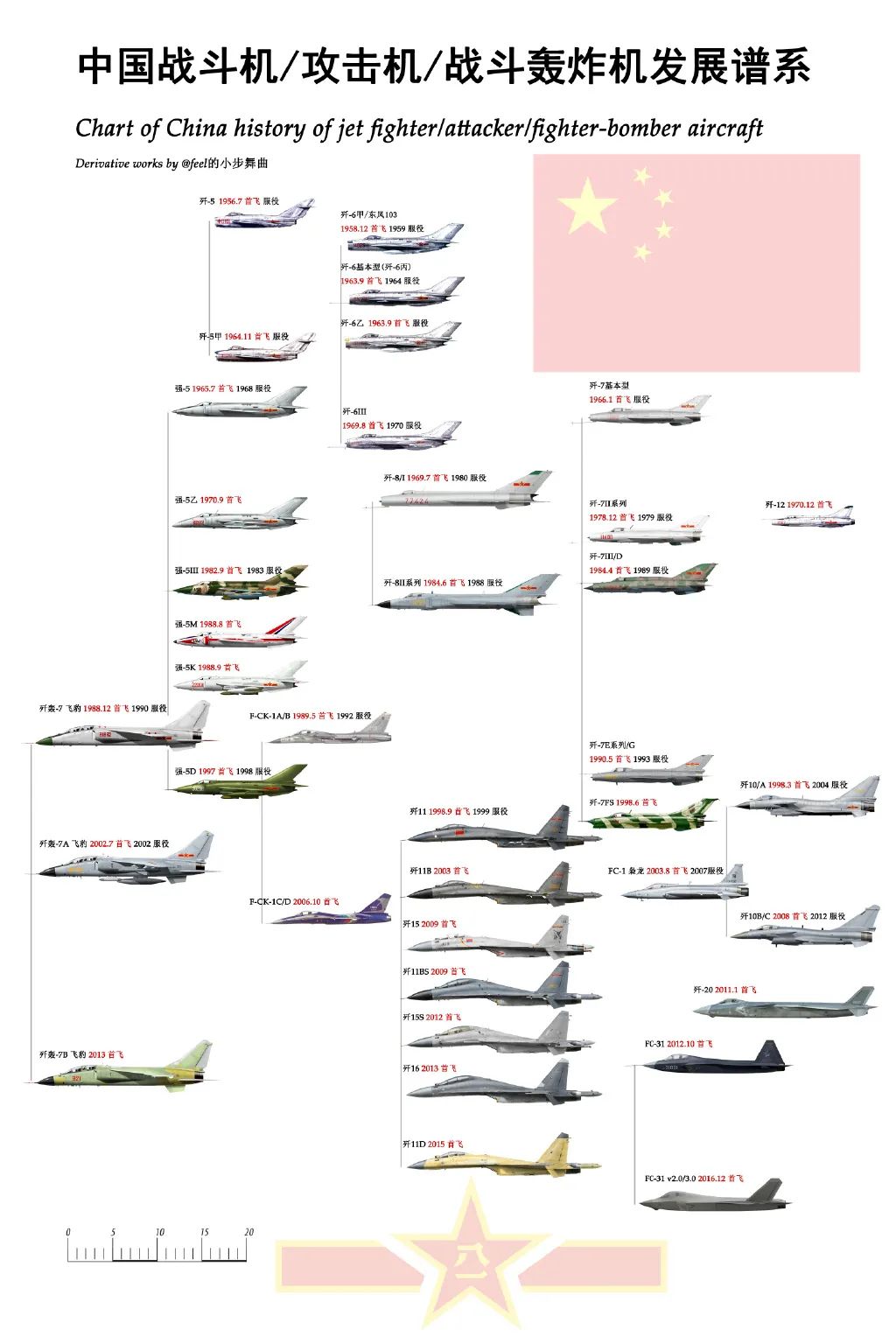中国最强飞机排名,中国最强飞机排名榜单揭晓