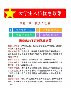 大学生入伍政策