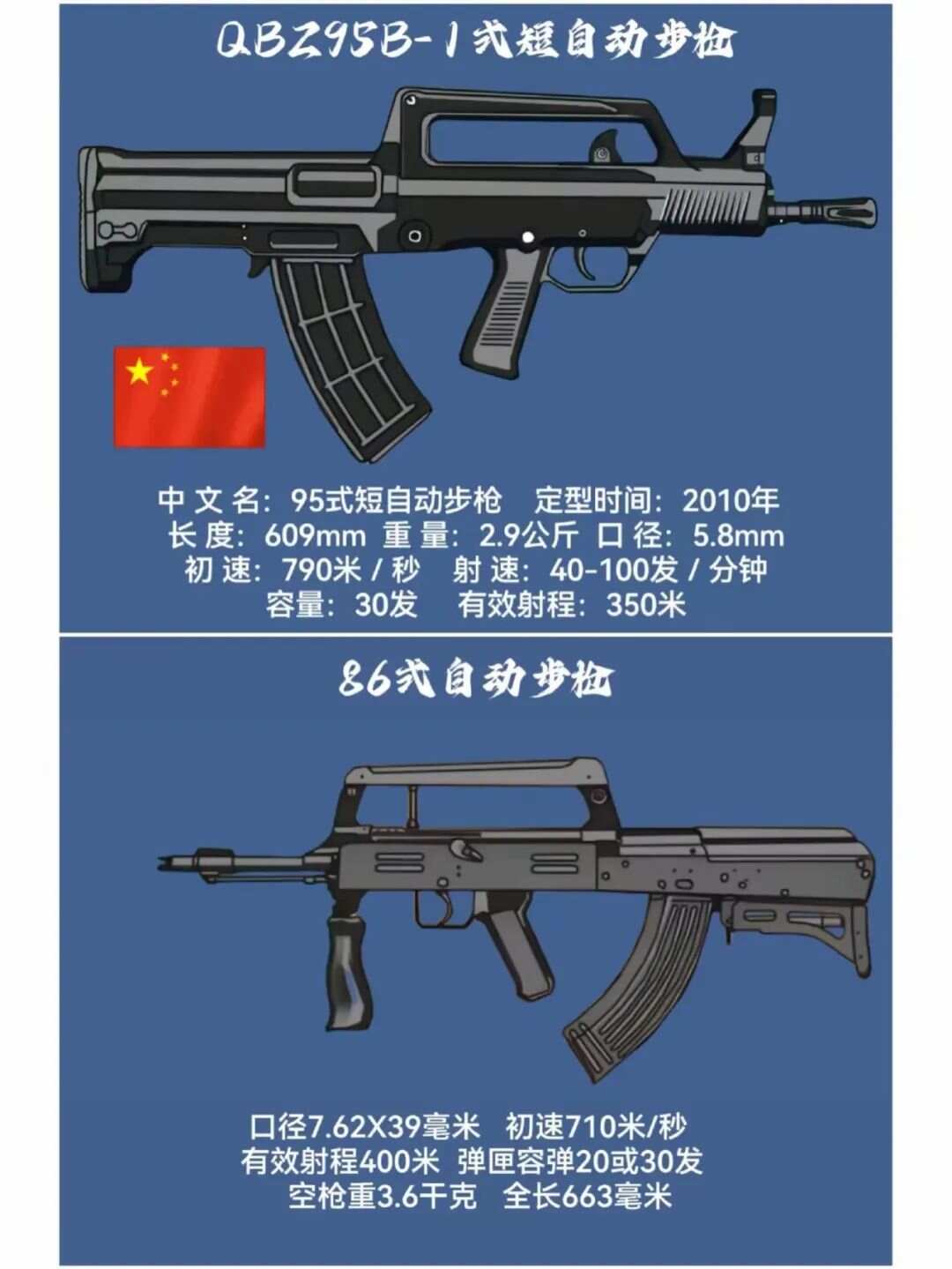 中国最新型枪支,技术革新与国防力量的提升,中国最新型枪支,技术革新推动国防力量飞跃提升