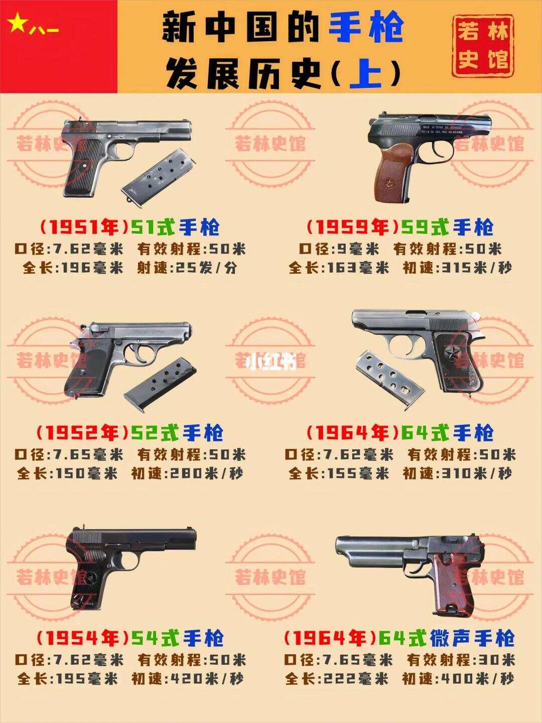 中国最新型枪支,技术革新与国防力量的提升,中国最新型枪支,技术革新推动国防力量飞跃提升