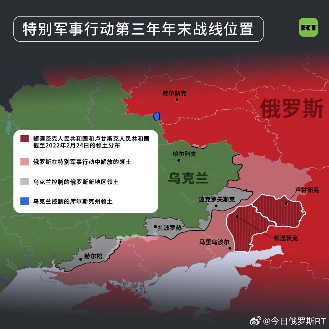 俄乌开战的时间与背景分析,俄乌开战的时间背景深度解析