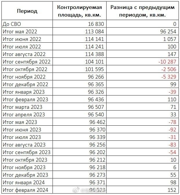 俄乌开战的时间与背景分析,俄乌开战的时间背景深度解析