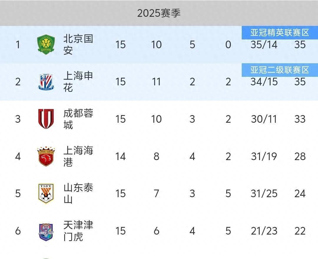 澳门彩票的未来展望，正版免费与精准预测的探索（2025展望），澳门彩票未来展望，正版免费与精准预测的探索（2025展望）