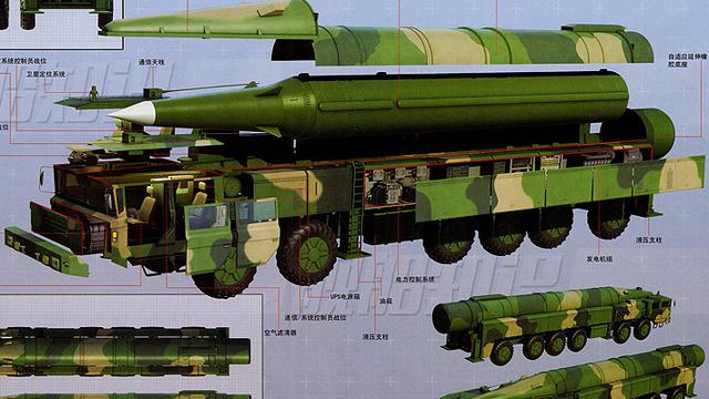 东风41导弹最帅画法大全,从初学者的基础到高手的进阶技巧,东风41导弹绘制指南,从初学者到高手的进阶技巧大全