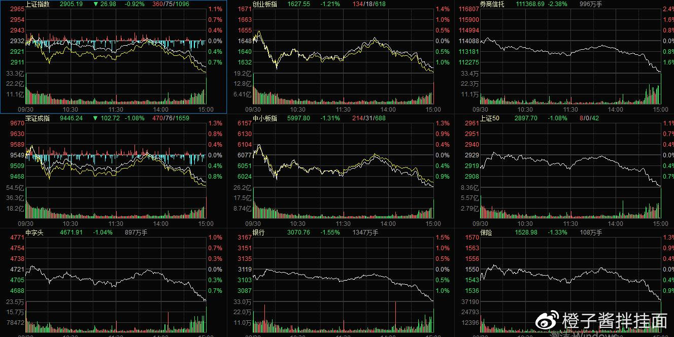 今天国际大盘走势分析,今日国际大盘走势深度解析