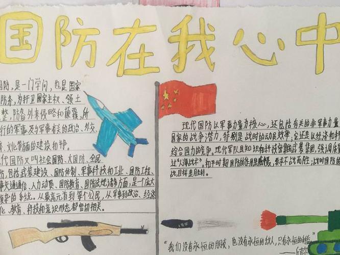 国防军事领域手抄报内容概览,国防军事领域手抄报概览