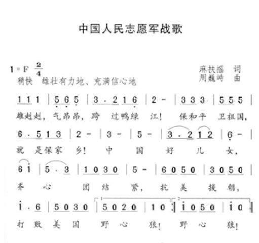 中国人民志军歌曲,历史旋律的永恒回响,中国人民志军歌曲,历史旋律的永恒回响