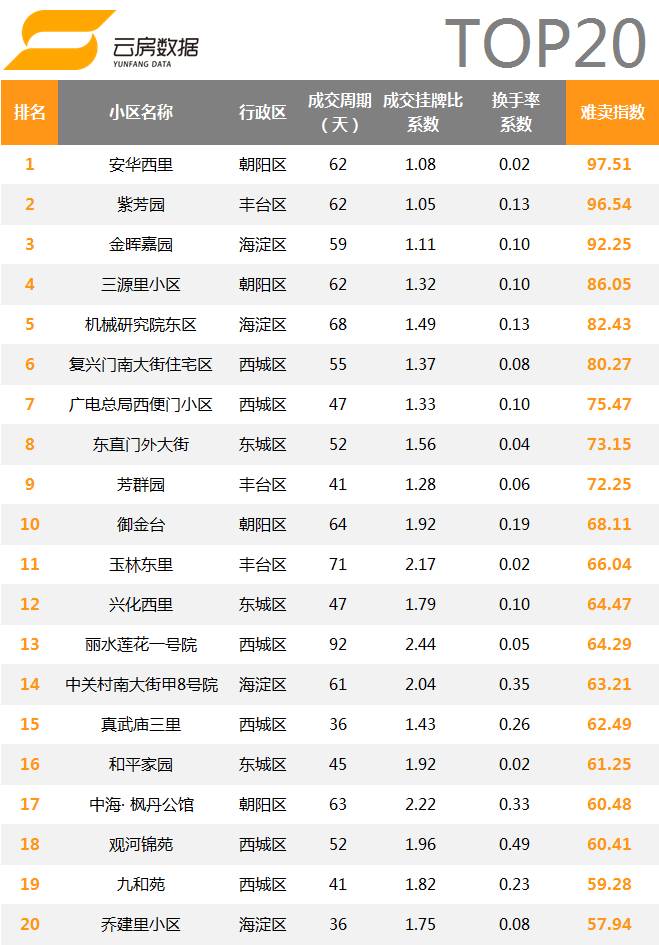 二四六香港资料期期难——深度解析与应对策略,香港彩票期期挑战,深度解析与应对策略